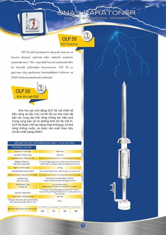 Thiết bị điện Onay